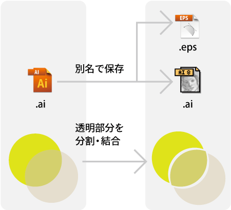 ai-transprancy-workflow.gif