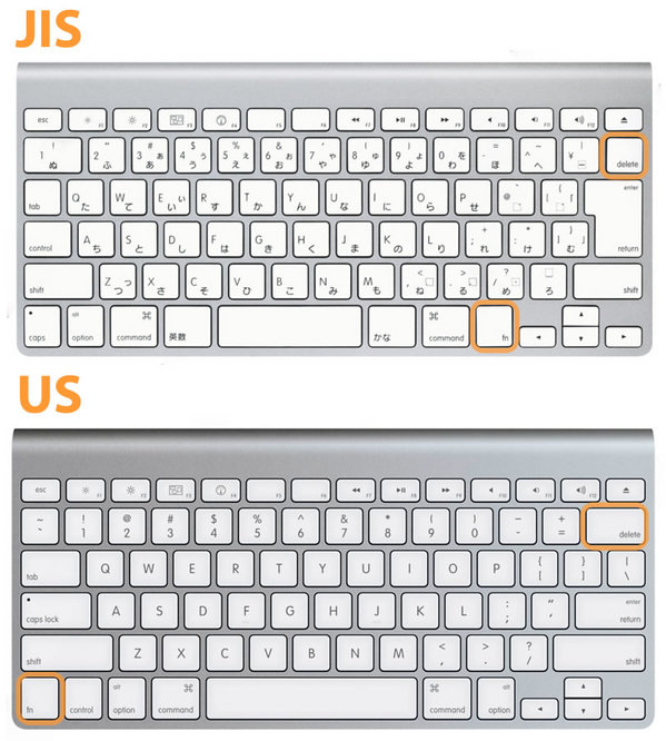 apple-keyboards-fn-delete.jpg