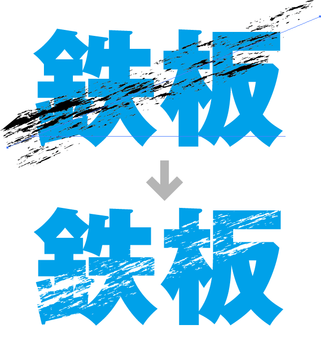 テキストをかすれたような表現 グランジ にしたいときに効率的な方法 Dtp Transit