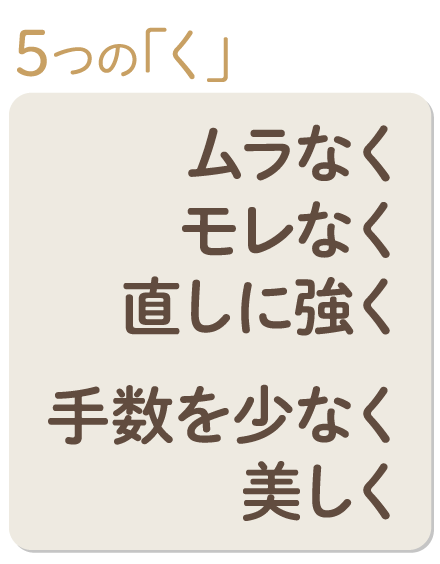 画像：『10倍ラクするIllustrator仕事術』改訂版