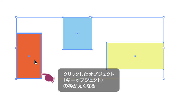 Illustrator 特定のオブジェクトを動かさないようにオブジェクトを整列させる Dtp Transit