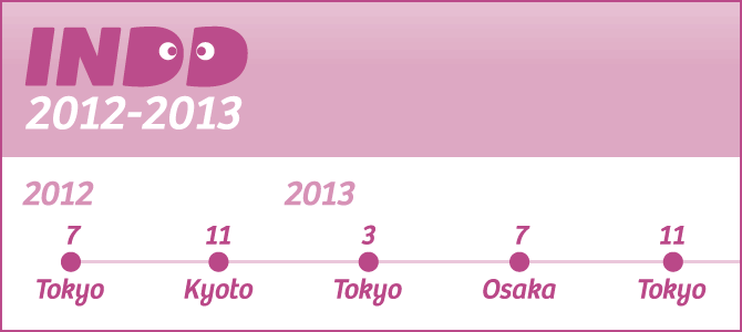 INDD2013-timeline.png