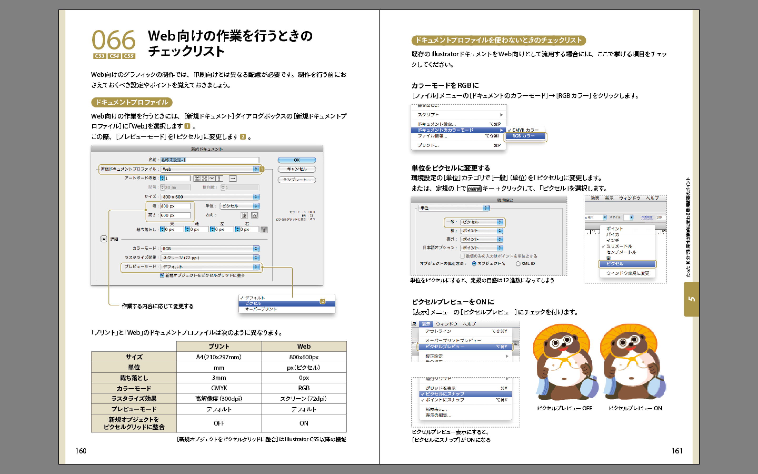 Indesign Cs5以降 のプレゼンテーションモード Dtp Transit