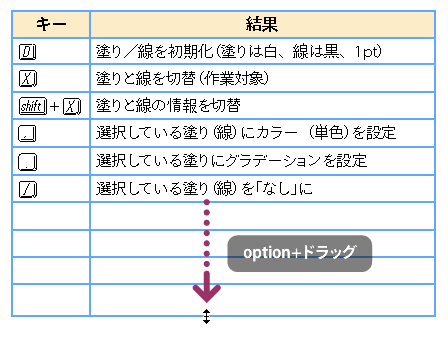 InDesign-table-add-lines-2.gif