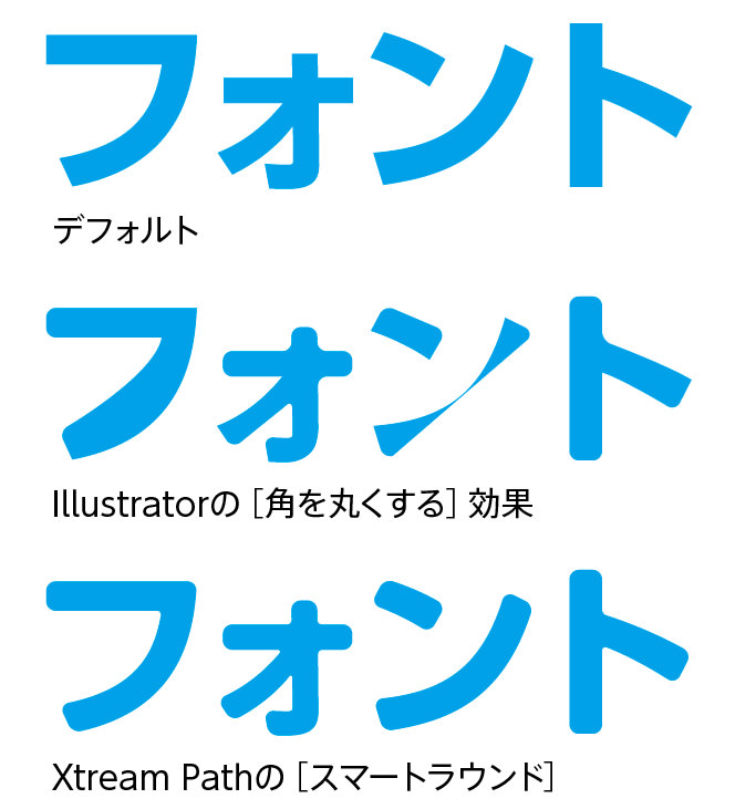 Illustratorでプラグインを使わずに 角を丸くする Dtp Transit