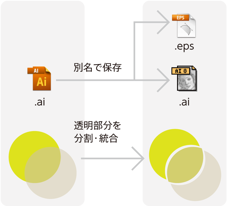 ai-transprancy-workflow.gif