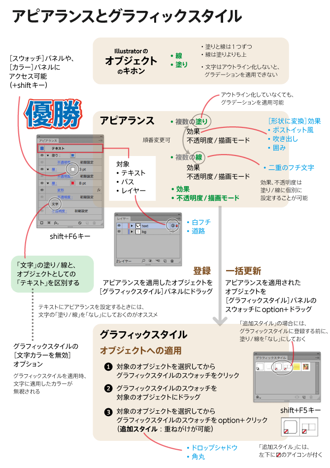 appearance-map.png