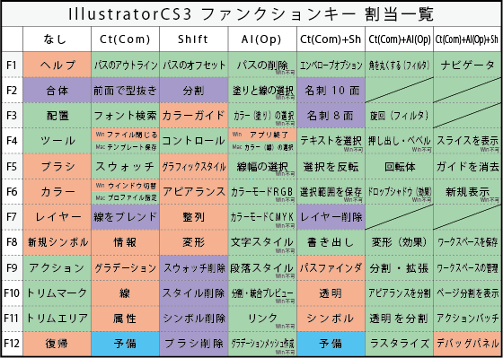 il3-fn.gif