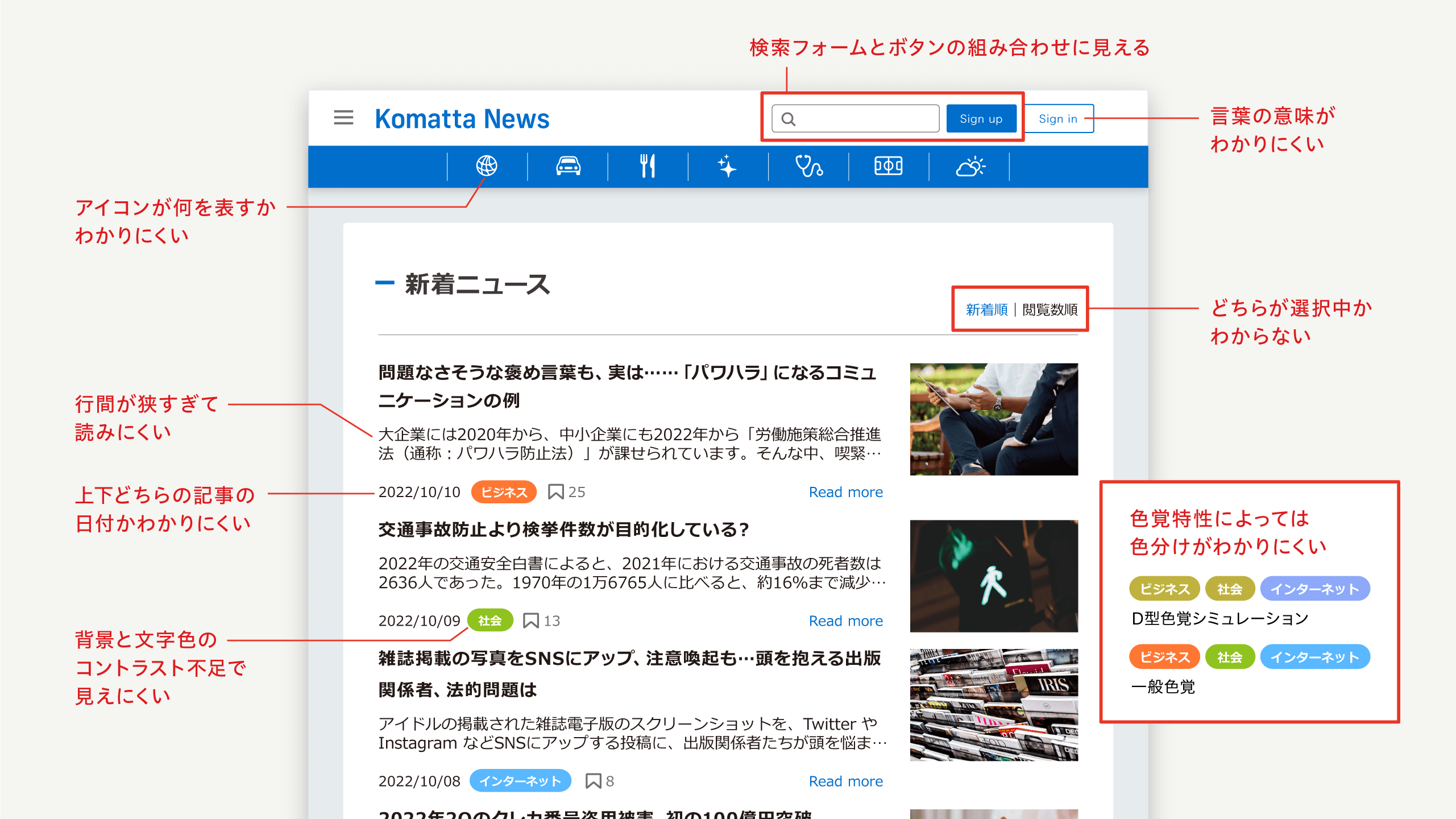 ニュースサイトの記事一覧画面