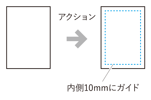 Illustratorでアートボードの10mm内側にガイド作成する Dtp Transit