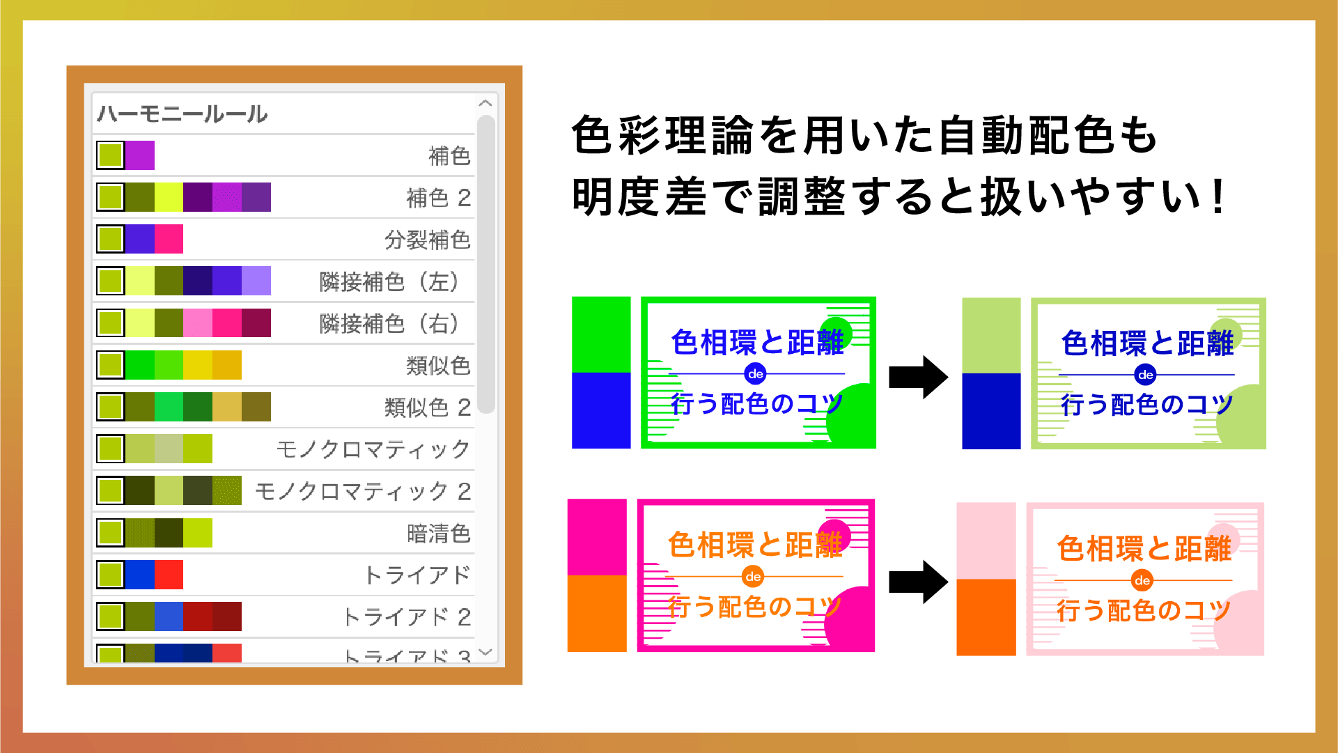 朝までイラレ（30人のイラレ使いによる狂宴）　DTP　Transit　Doorkeeper