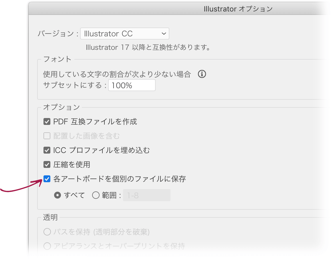 Illustratorデータを受け渡すときにやっておくとよさそうなもの Dtp Transit