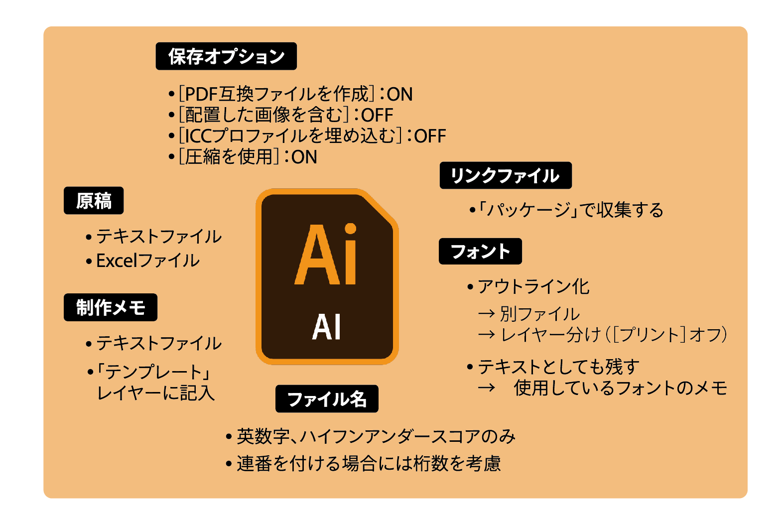 Illustratorデータを受け渡すときにやっておくとよさそうなもの Dtp Transit