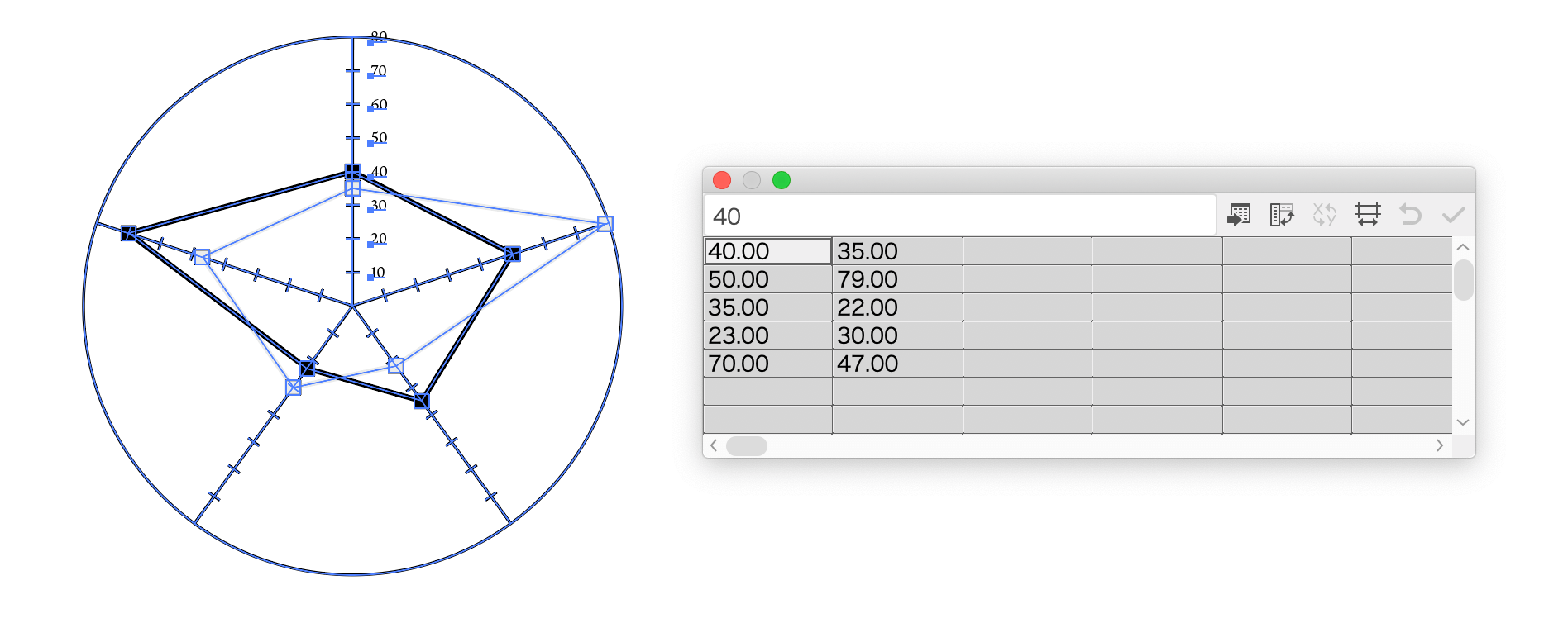 水平線で構成されるレーダーチャートを Illustrator で作成する Dtp Transit