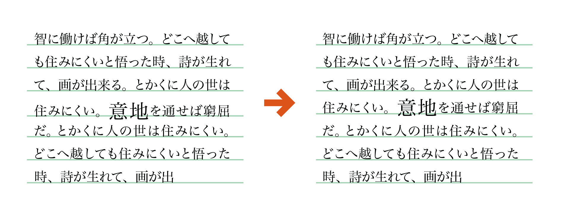 Illustratorで 特定のテキストの文字サイズを大きくするときに行間が乱れてしまう現象への対応策 Dtp Transit