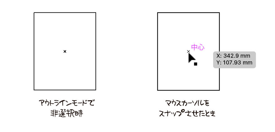 Illustratorのパスファインダー合体後の おへそ 問題 Dtp Transit