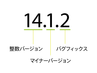 version-number.png